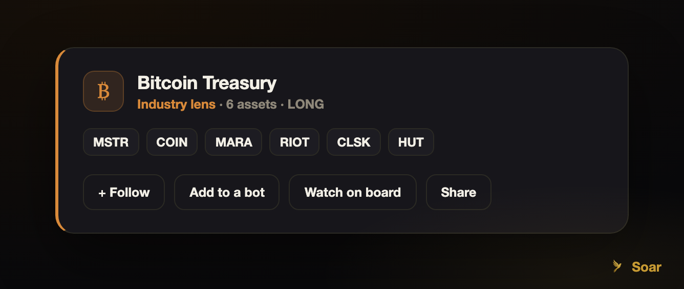 Bitcoin treasuries: the companies putting BTC on the balance sheet