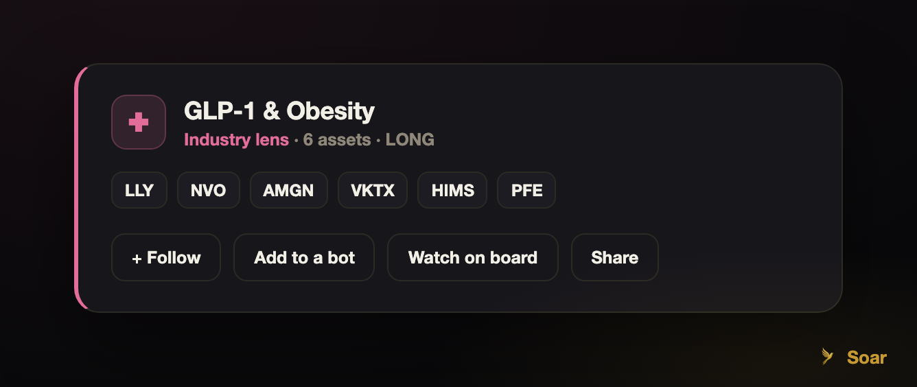 GLP-1 and the obesity-drug trade, as a strategy