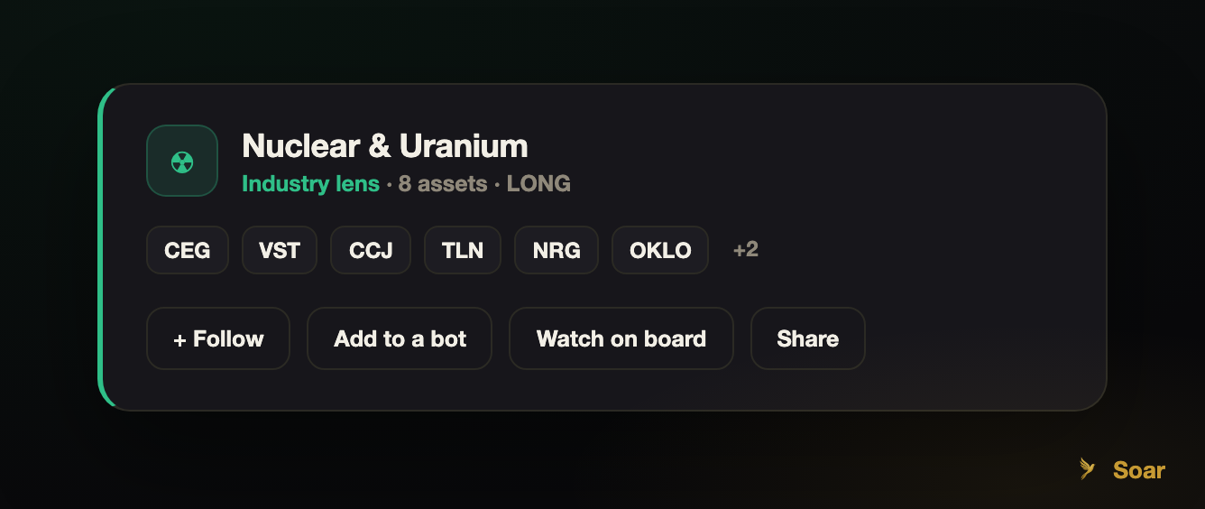 Powering the AI boom: the Nuclear & Uranium strategy