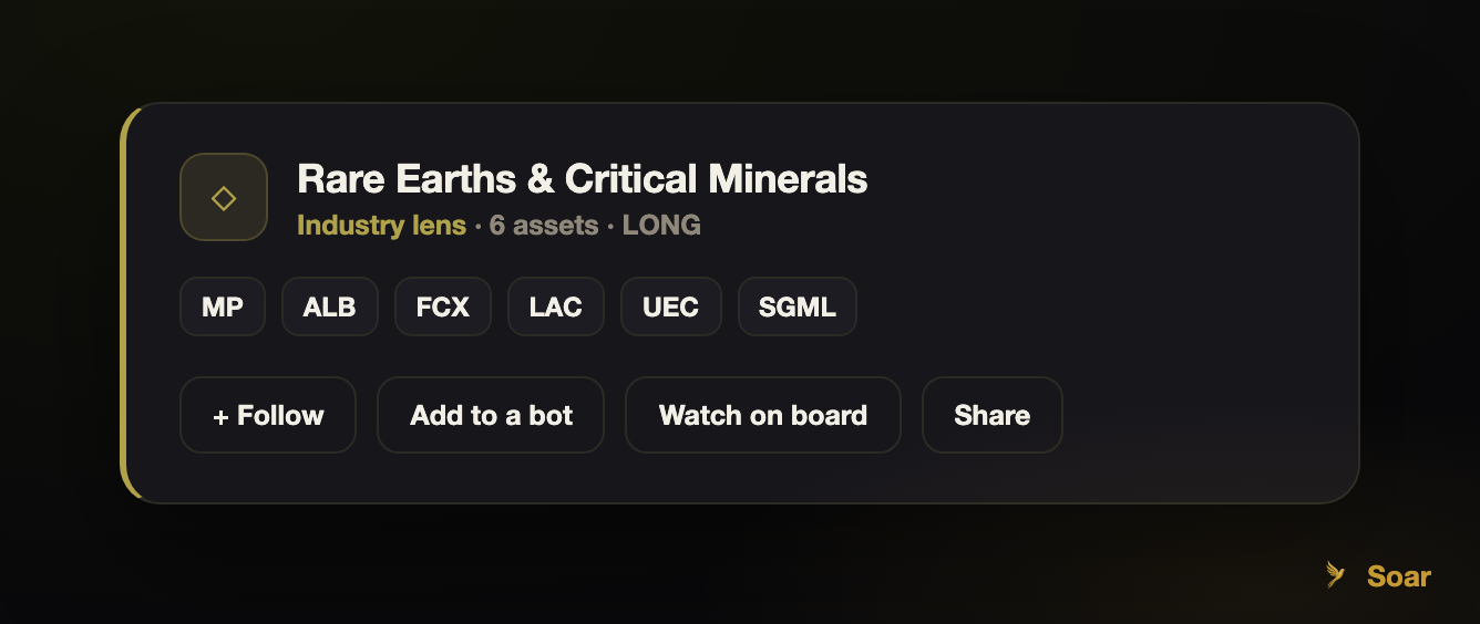 Rare earths & critical minerals: the supply-chain strategy