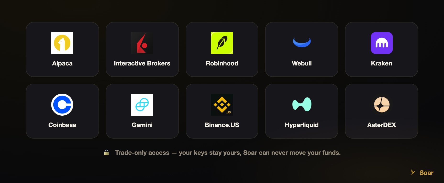 Where Soar is headed