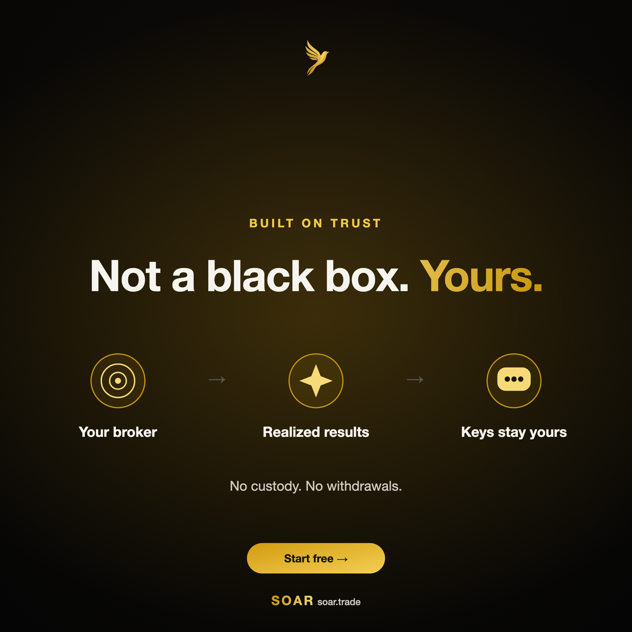 Ad Notblackbox.Png