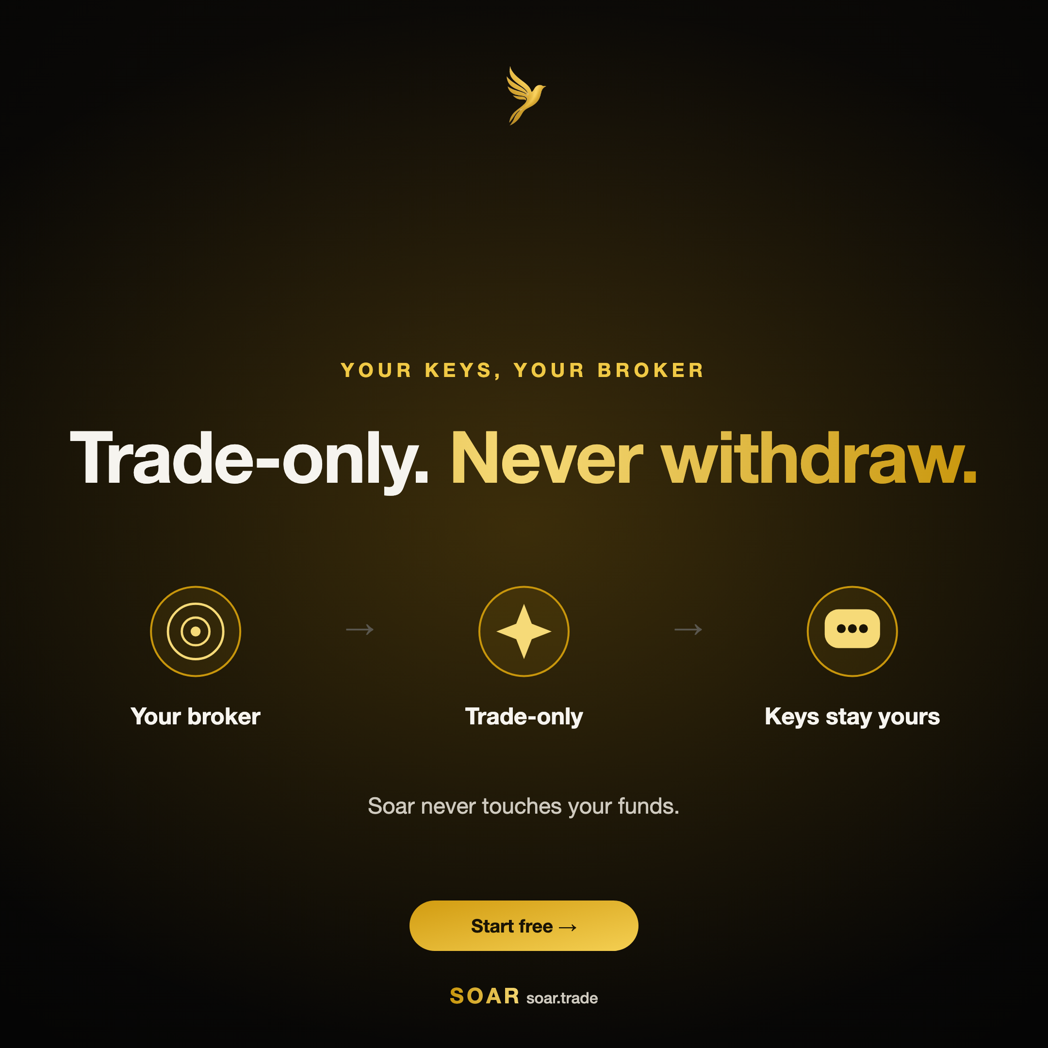 Ad Security.Png