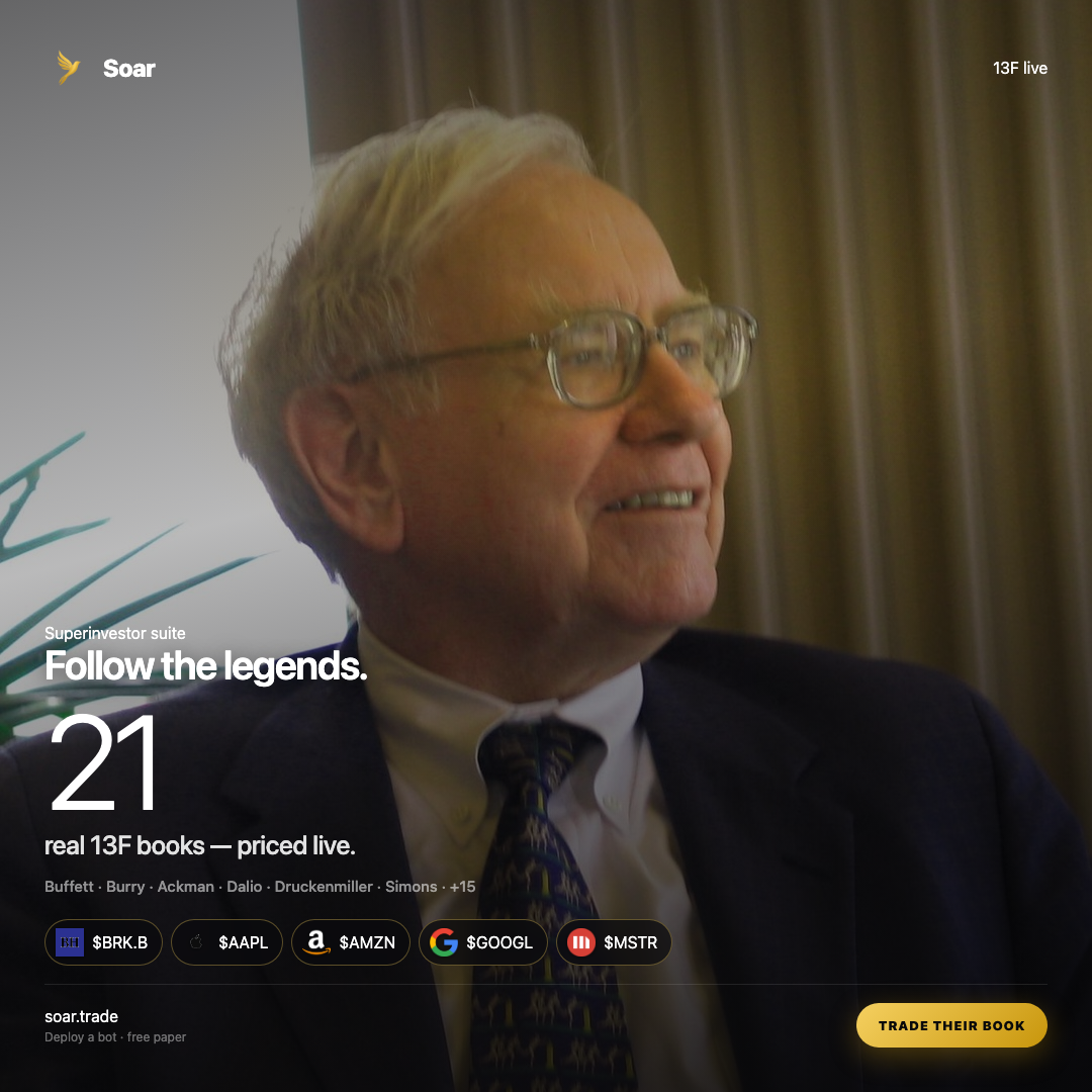 Ad Superinvestor.Png