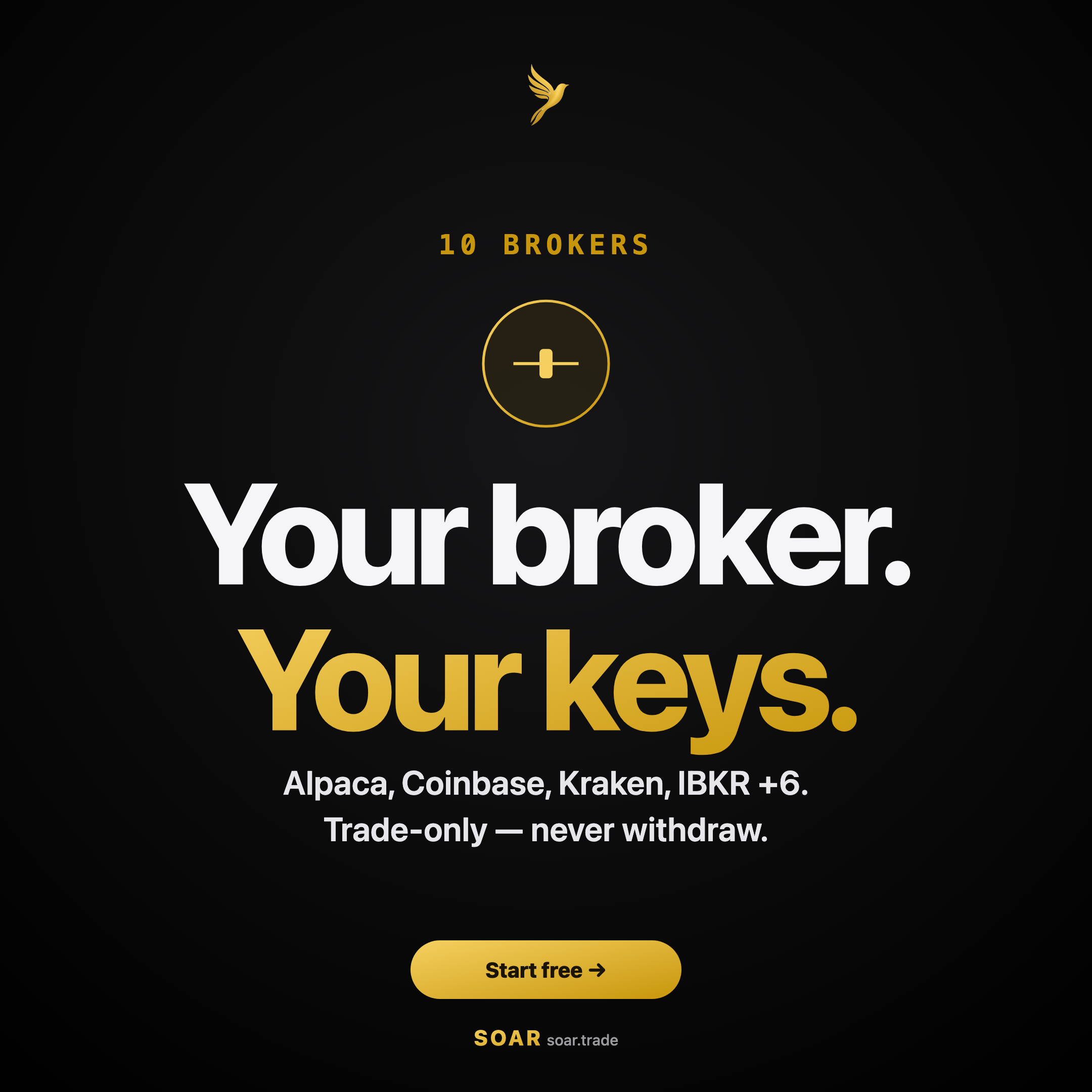 Feature Brokers.Png