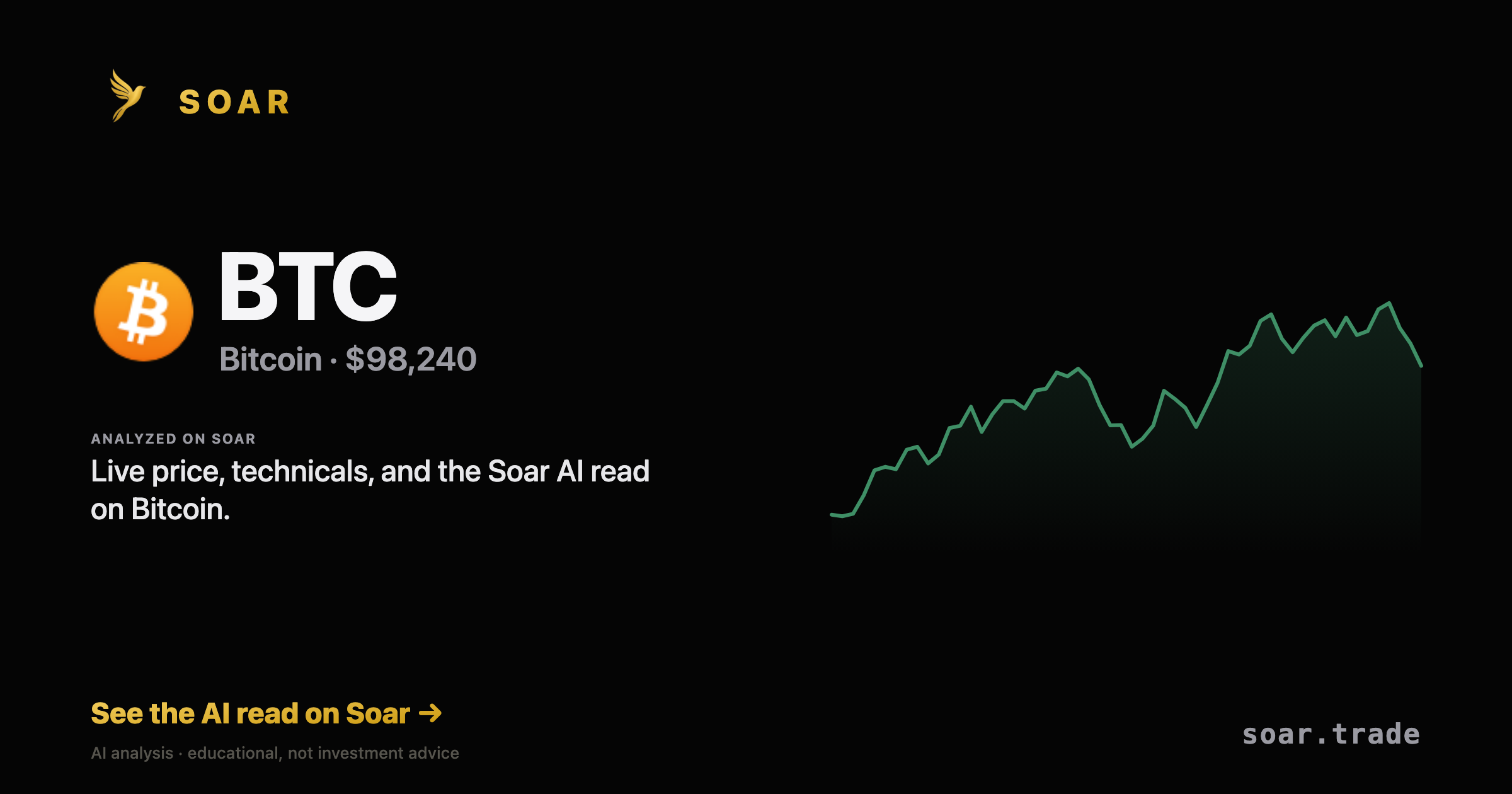 OG Asset Btc.Png
